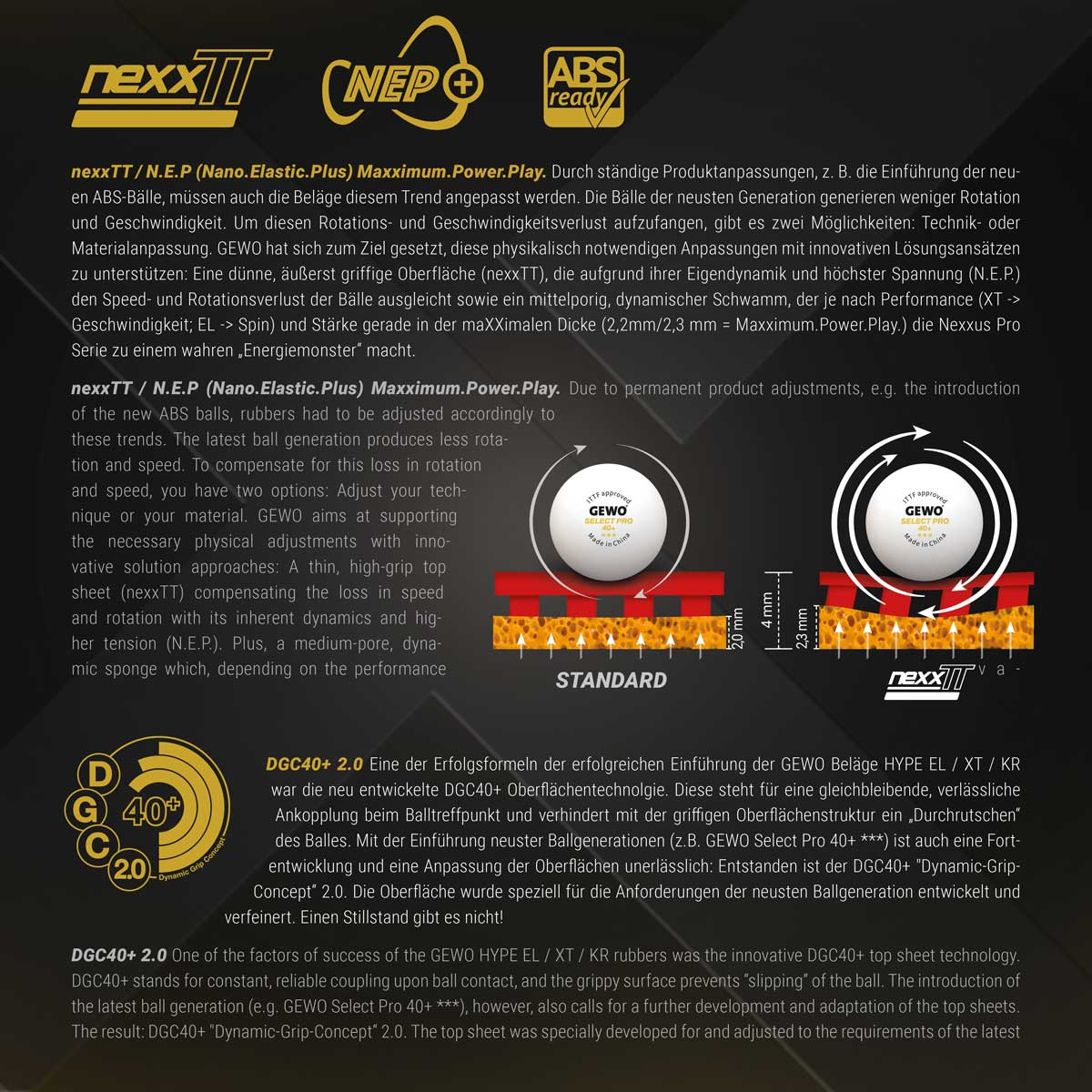GEWO Belag Nexxus EL Pro 53 Hard