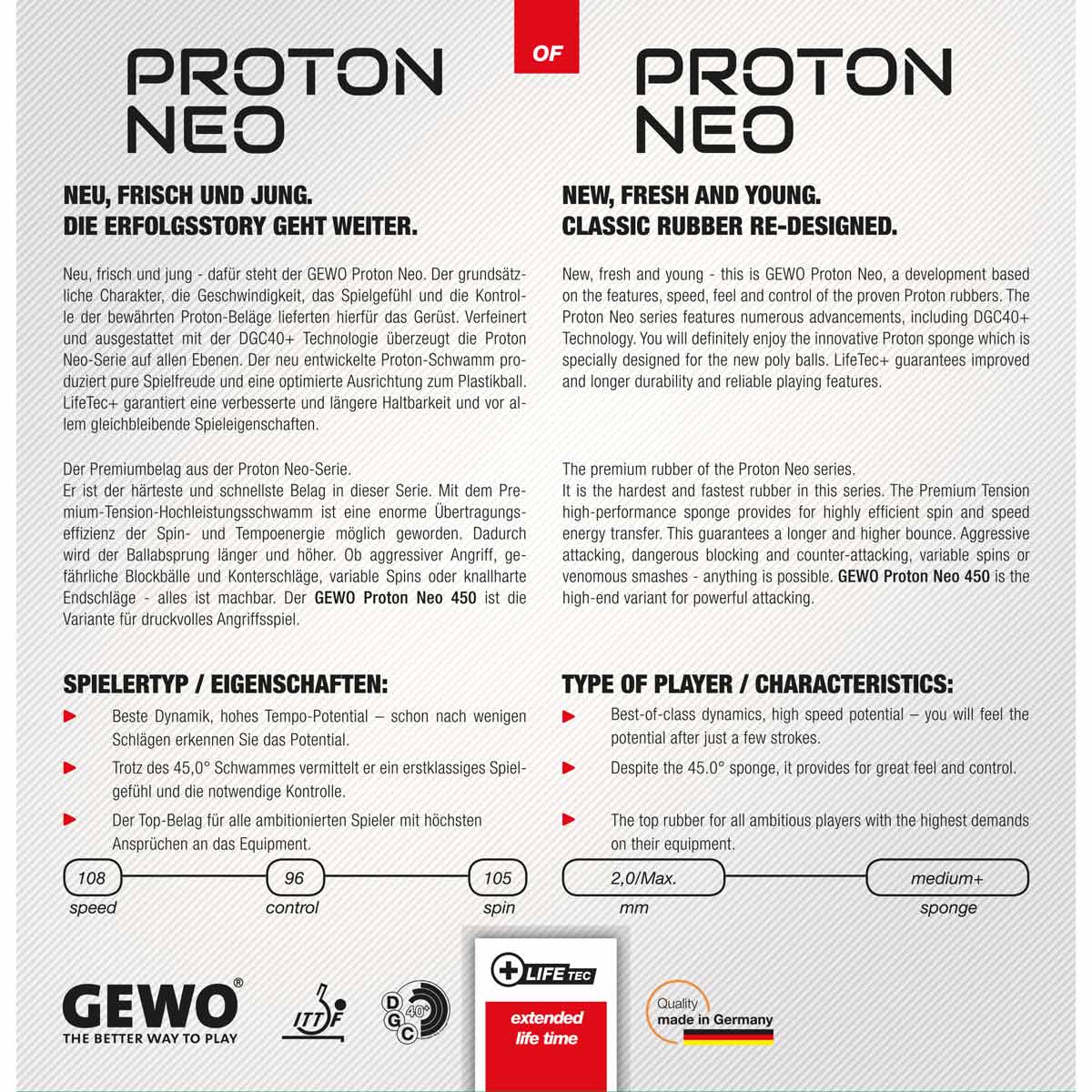 GEWO Belag Proton Neo 450