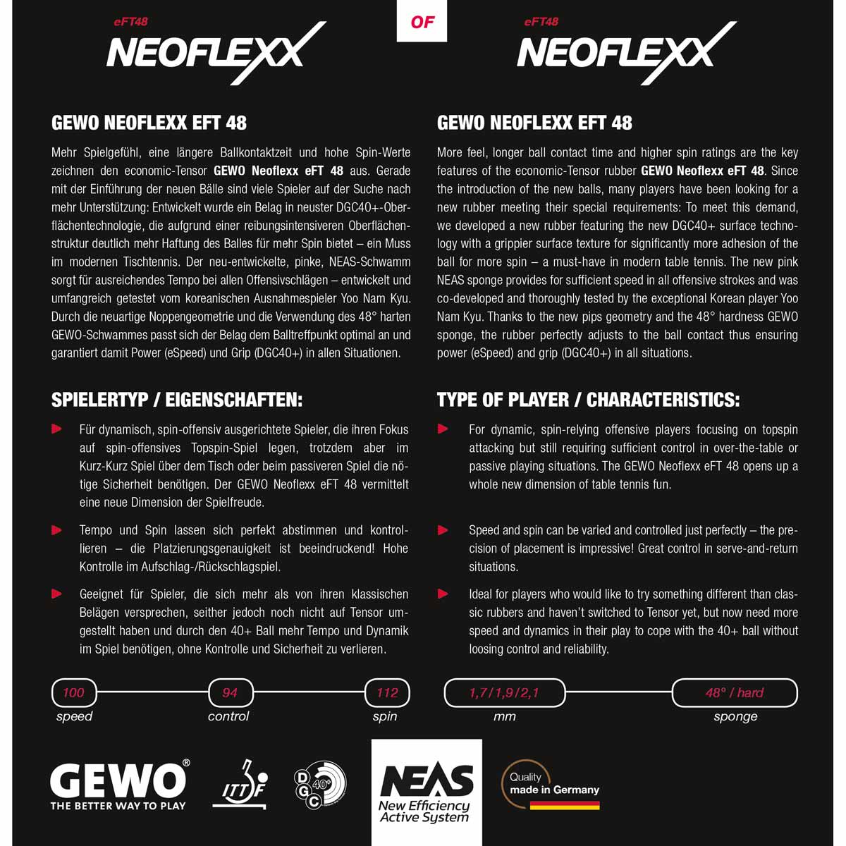 GEWO Belag Neoflexx eFT 48