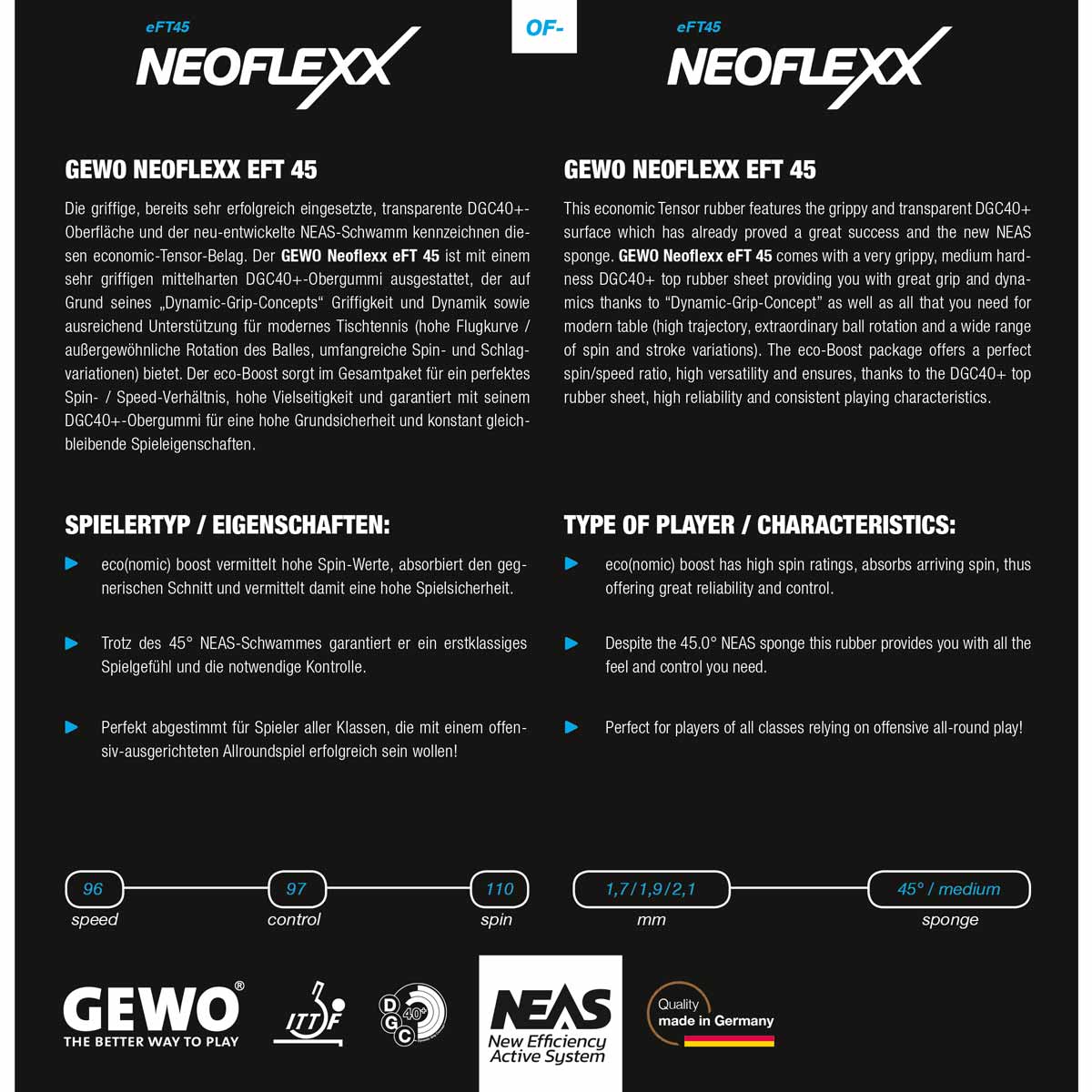 GEWO Belag Neoflexx eFT 45